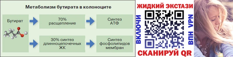цена   Бавлы  Бутират буратино 